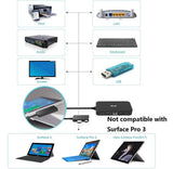 ICZI 7-in-1 Multifunctional Surface Docking Station for Microsoft Surface 3, Surface Pro 3 & 4  w/HDMI DisplayPort USB Ethernet Audio (Amazon Container Product as it is, No Warranty, No Guarantee, No Return, No Exchange) - Imported from UK