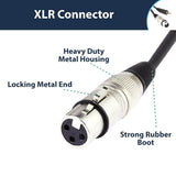 XLR Female 3 Pin Socket to 3.5mm Audio Stereo Jack Plug Cable 1M - Imported from UK