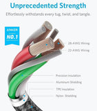 Anker Unprecedented Strength Cable