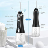 Leominor 300ml Water Flosser, Portable Oral Irrigator with 4 Tips 5 DIY Modes IPX7 Waterproof Rechargeable Water Dental Flosser (Without Box) - Imported from UK