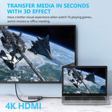 TEMINICE 5 in 1 Type C Hub Updated Version Adapter with 4K USB C to HDMI, 2x USB3.0, SD TF Card Reader - Imported from UK