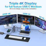 15 in 1 USB-C Docking Station 4K HD Vertical Hub with Triple Monitor 4K Display, Dual HDMI+DP, 5xUSB 3.0/2.0, PD 3.0, RJ45, SD/TF 3.0, 3.5 Audio  - Imported from UK