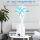 Kollea 4L Ultrasonic Cool Mist Humidifier with Fan & Remote Control, Top Fill Quiet Operation Auto Shut-Off Large Humidifier - Imported from UK