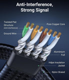 Multi-core twisted pair cable with labeled parts