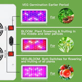 WAKYME 1200W LED Grow Light Adjustable Full Spectrum Double Switch Plant Light with Veg & Bloom Button & Powerful Heat Dissipation System for Indoor Plants Veg & Flower (120Pcs LEDs) - Imported from UK