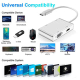 USB C to HDMI / DVI / VGA / USB3.0 Converter Adapter, 4 in 1 Multi Hub, Male to Female Multi-Display Video Converter - Imported from UK