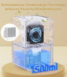 JERVAMNI 1500ml Portable Dehumidifier,&nbsp; Moisture & Mold Control with 12 Hour Timer, Auto Off/Defrost, Color Lights - Imported from UK