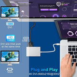 USB C to HDMI / DVI / VGA / USB3.0 Converter Adapter, 4 in 1 Multi Hub, Male to Female Multi-Display Video Converter - Imported from UK