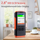 Inkbird Air Quality Meter, Indoor Air Quality Pollution Detector Accurate Tester for HCHO (Formaldehyde) TVOC PM2.5/PM1.0/PM10, Real Time Temperature Humidity Data Monitoring Meter - Imported from UK