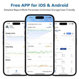 Wellue SleepU Wrist Pulse Oximeter, Wearable Oxygen Monitor with Finger Sensor with Smart Reminder for Low O2| SpO2 & Pulse Rate Recording Continuously, Free Shareable APP & PC Report - Imported from UK