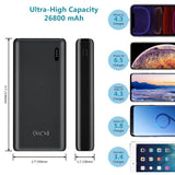 GACHI 26800mAh Power Bank, Large Capacity Portable Ultra Fast  External Battery Pack with 3 USB Outputs & Dual USB Inputs (Micro/USB C) for iPhone, Android, Tablet, etc - Imported from UK