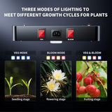 A plant grow light with lighting modes for VEG, BLOOM, and Veg & Bloom