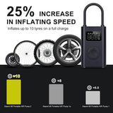 Xiaomi Mijia 2 Cordless Battery Powered Portable 150psi Tire Inflation Air Pump with Digital Tire Pressure Detection for Car, Scooter, Bike, Basket Ball and More (2nd Gen Electric Air Compressor) - Imported from UK