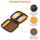 AmazonBasics External Hard Drive Case - Imported from UK