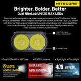 NITECORE EDC29 LUMINBLADE Tactical Flashlight, USB Type-C Rechargeable, Extremely Bright 6500 Lumens, 400m Range & 61 Hours Runtime LED Torch - Imported from UK