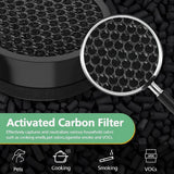 Activated carbon filter