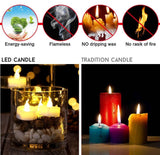 AGPTEK Flickering LED Tealights, Battery Operated Flameless Candles for Wedding, Holiday Party, Home Decor (24 Warm White Candles) - Imported from UK