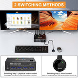 KCEVE KVM Switch USB3.0/HDMI Dual Display, 2 Computers 2 Monitors and 4 USB 3.0 Ports, 4K@60Hz 2K@144Hz, HD Resolution, Support Copy & Extended Display with EDID Emulator Function, Wired Remote Included - Imported from UK