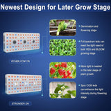 Phlizon 1500W COB Series LED Plant Grow Light Full Spectrum Indoor Plants Light Growing Lamp - Imported from UK