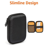 AmazonBasics External Hard Drive Case - Imported from UK