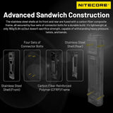 NITECORE EDC29 LUMINBLADE Tactical Flashlight, USB Type-C Rechargeable, Extremely Bright 6500 Lumens, 400m Range & 61 Hours Runtime LED Torch - Imported from UK