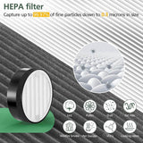 HEPA filter 
