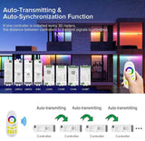 Mi.Light RGBW Remote 2.4G 4-Zone Full Touch LED Controller For Mi-Light RGBW LED Bulb, Downlight, RGB/RGBW Strip Lights Controller Receiver Box FUT037 FUT03 - Imported from UK