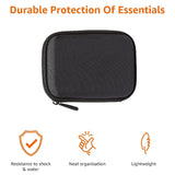 AmazonBasics External Hard Drive Case - Imported from UK