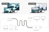 uni USB C to HDMI Cable (4K@60Hz) Type-C to HDMI Braided Cable [Thunderbolt 4/3 Compatible] -1m - Imported  from UK