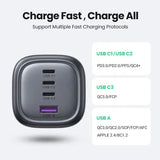 UGREEN Nexode 100W USB C GaN Charger, 4 Ports Wall Charger (3xUSB-C & 1x USB-A) Imported from UK