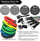 Resistance bands set 