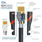 CSL 2M HD 4k Ultra High Speed HDMI Cable with Ethernet Gold Plated Connectors - Imported from UK