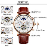 KINYUED Men Automatic Mechanical Watch, Luxury Brand Self-Wind Stainless Steel 30M Waterproof Sports Watch - Imported from UK