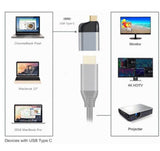 USB Type C to HDMI Converter HDTV Adapter 4K 60hz 1080p for Tablet Phone & Laptop - Imported from UK