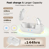 K&F Coptee ZF-M909 Rechargeable Multi-Function OTC Mini Digital BTE Silver Pair Noise Reduction Hearing Aid - Imported from UK