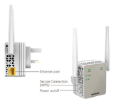 NETGEAR EX6120 Dual Band Wi-Fi Range Extender, Coverage Up to 1500 Sq Ft, AC1200 Wireless Signal Booster & Repeater Up to 1200Mbps Speed & Compact Wall Plug Design (Container Product Without Box) - Imported from UK