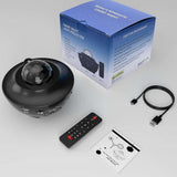 Online Shopping Electronics Gadget