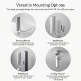 Versatile Mounting Options of a UniFi AP Flex HD mount: Desktop Mount, Wall Mount, Pole Mount, and Ceiling Mount