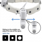 Buy Dental Headlight Online Pakistan 