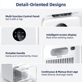 Detail-Oriented Designs of dehumidifier