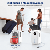 Continuous & manual drainage and water tank indicators dehumidifier