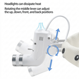 Adjustable Dental Headlight 