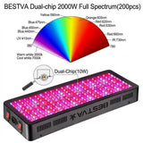 BESTVA dual-chip 2000W full spectrum LED grow light with a rainbow color arc diagram 