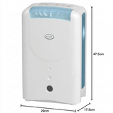 Ecoair Desiccant Dehumidifier Price Pakistan 