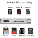 WIWU Alpha Ultimate 11-in-1 USB Type C Hub Adapter, 4K HDMI, 4xUSB A, VGA, LAN Ethernet, Micro SD, Audio - Imported from UK
