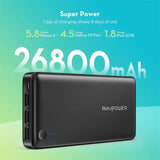 RAVPower Xtreme Series 26800mAh iSmart Power Bank with 3-Ports 5.5A Output - Imported from UK