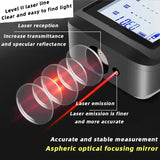 LDM-C50 Laser Distance Meter, Infrared Handheld Laser Construction Tool for High-Precision Measurements - Imported from UK