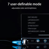 SurGTrac Full HD Medical Endoscopic Camera System for Surgical, ENT, Urology & Veterinary Procedures