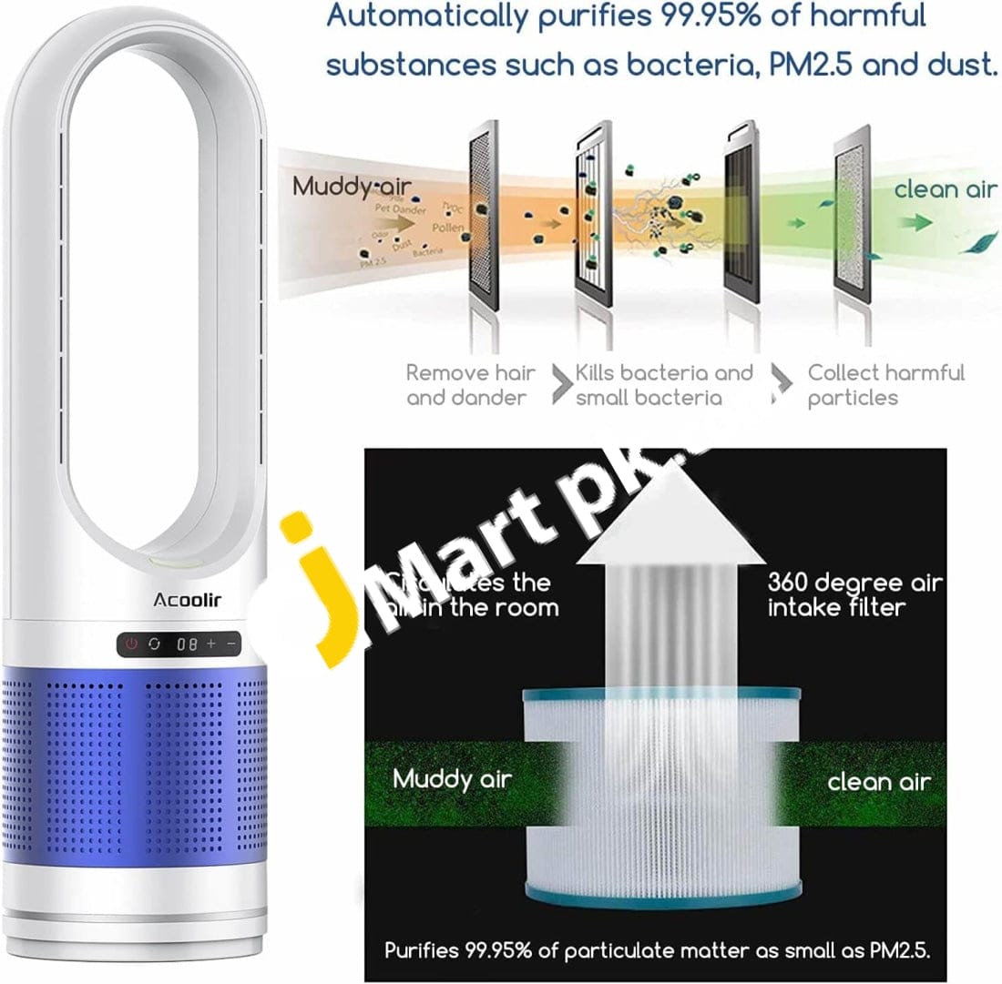 Acoolir Tower Fan Acoolir 80Cm Oscillating Bladeless Portable Quiet Cooling ...