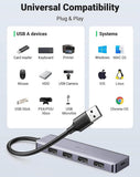 UGREEN 4-Ports USB 3.0 Hub, Ultra Slim USB Extender with 5Gbps Data Transfer - Imported from UK